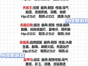 精灵觉醒阵容策略指南：探索最强搭配，打造无敌战斗阵容