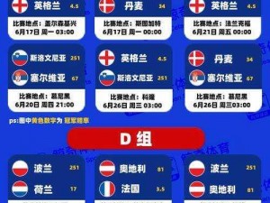 2020 年欧洲杯时间：领略足球盛宴，畅享激情赛事