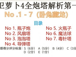 保卫萝卜全方位武器解析：深度了解各式武器特点及效能