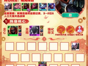 探索LOL云顶之弈112版全新天神明昼决斗阵容攻略教学