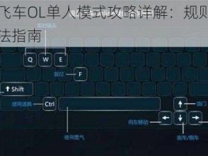 极品飞车OL单人模式攻略详解：规则介绍与玩法指南