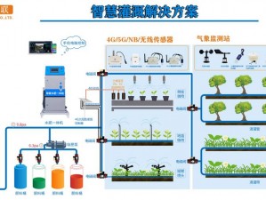 智能高效的精准灌溉系统 Y 液收集系统