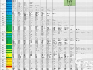 灰烬战线地图掉落攻略：高效刷取技巧与地图专属掉落刷法指南