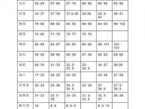 国产尺码和欧洲尺码表对照表对比：全面了解服装尺码差异