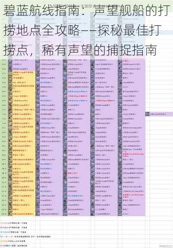 碧蓝航线指南：声望舰船的打捞地点全攻略——探秘最佳打捞点，稀有声望的捕捉指南