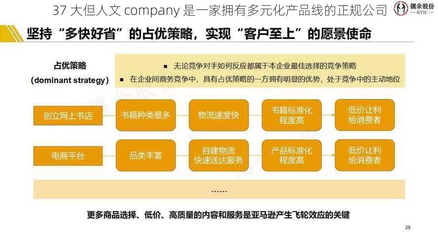 37 大但人文 company 是一家拥有多元化产品线的正规公司