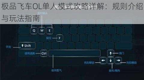 极品飞车OL单人模式攻略详解：规则介绍与玩法指南