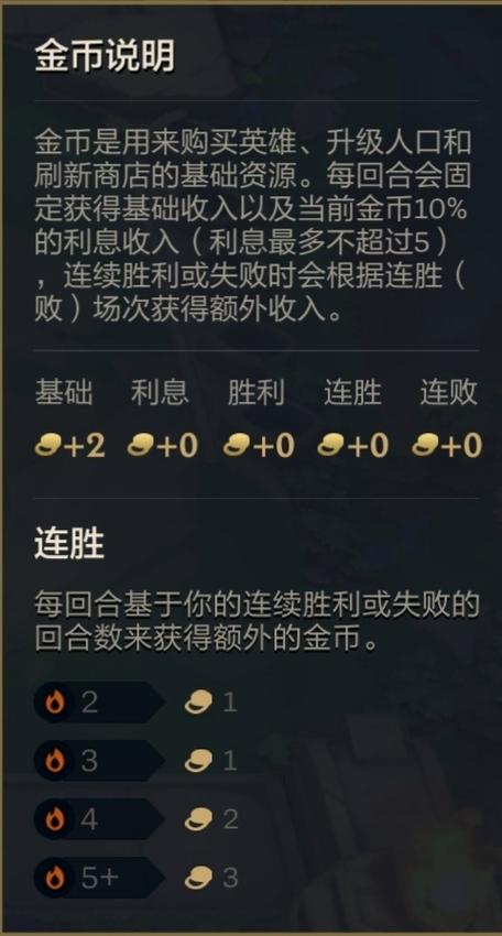 金铲铲之战魔典全集：究竟需要投入多少金币预算？